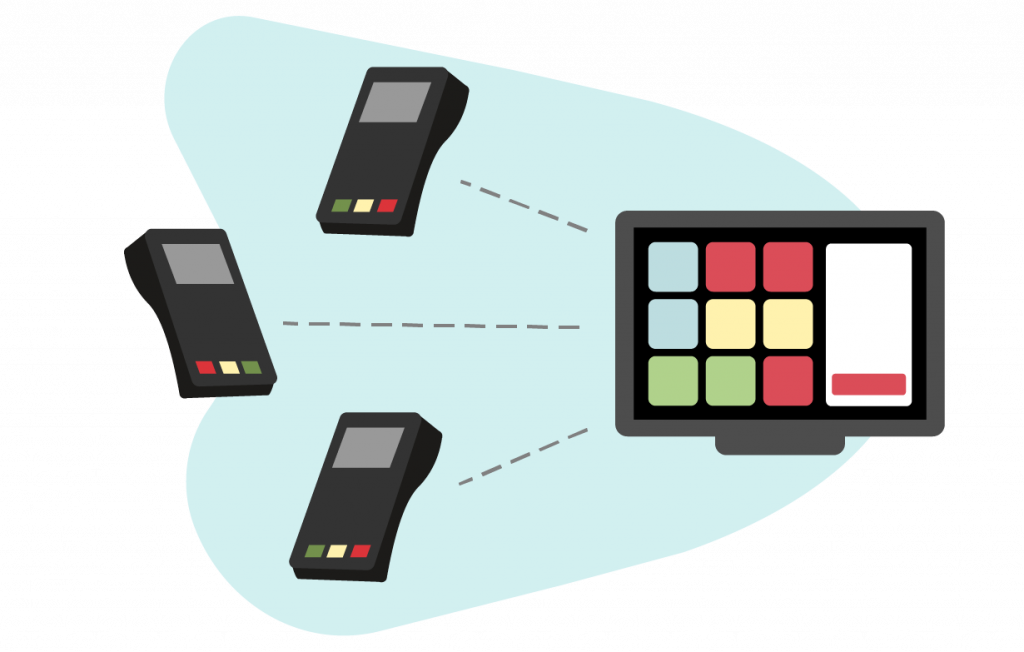 Connect many payment terminals