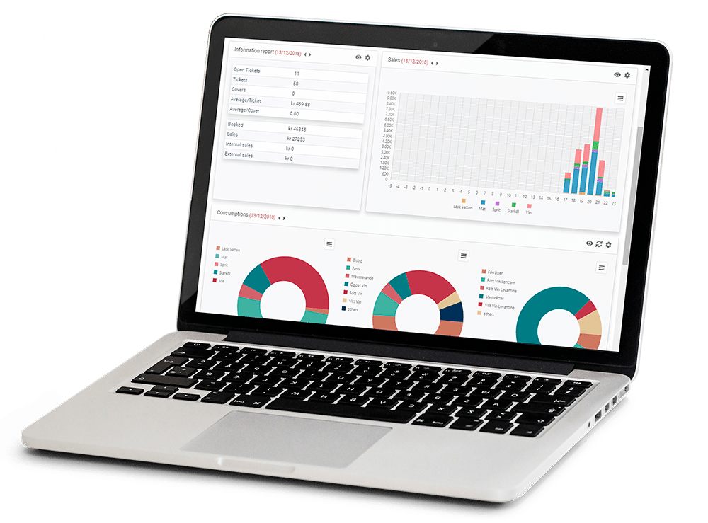 Accédez à vos données clients avec MyTrivec