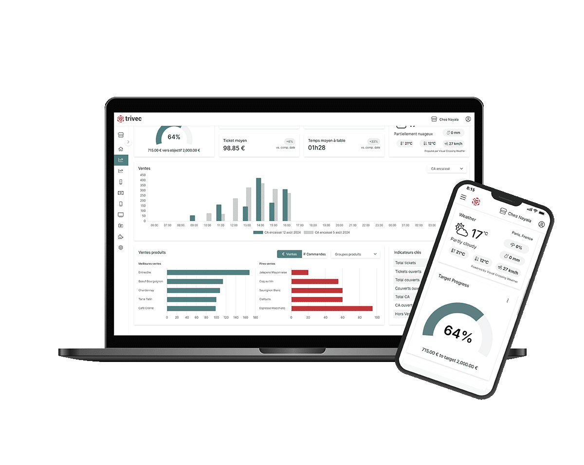 informations intelligentes