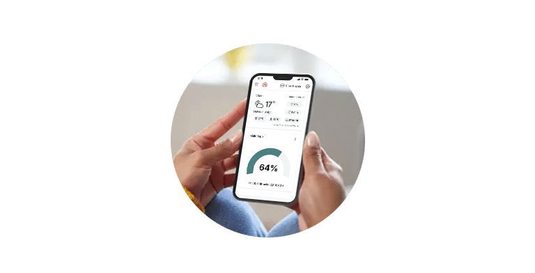 Suivi des ventes en temps réel