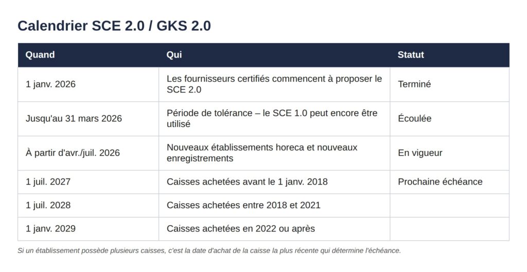 Calendrier_SCE_2.0 Calendrier_SCE_2.0